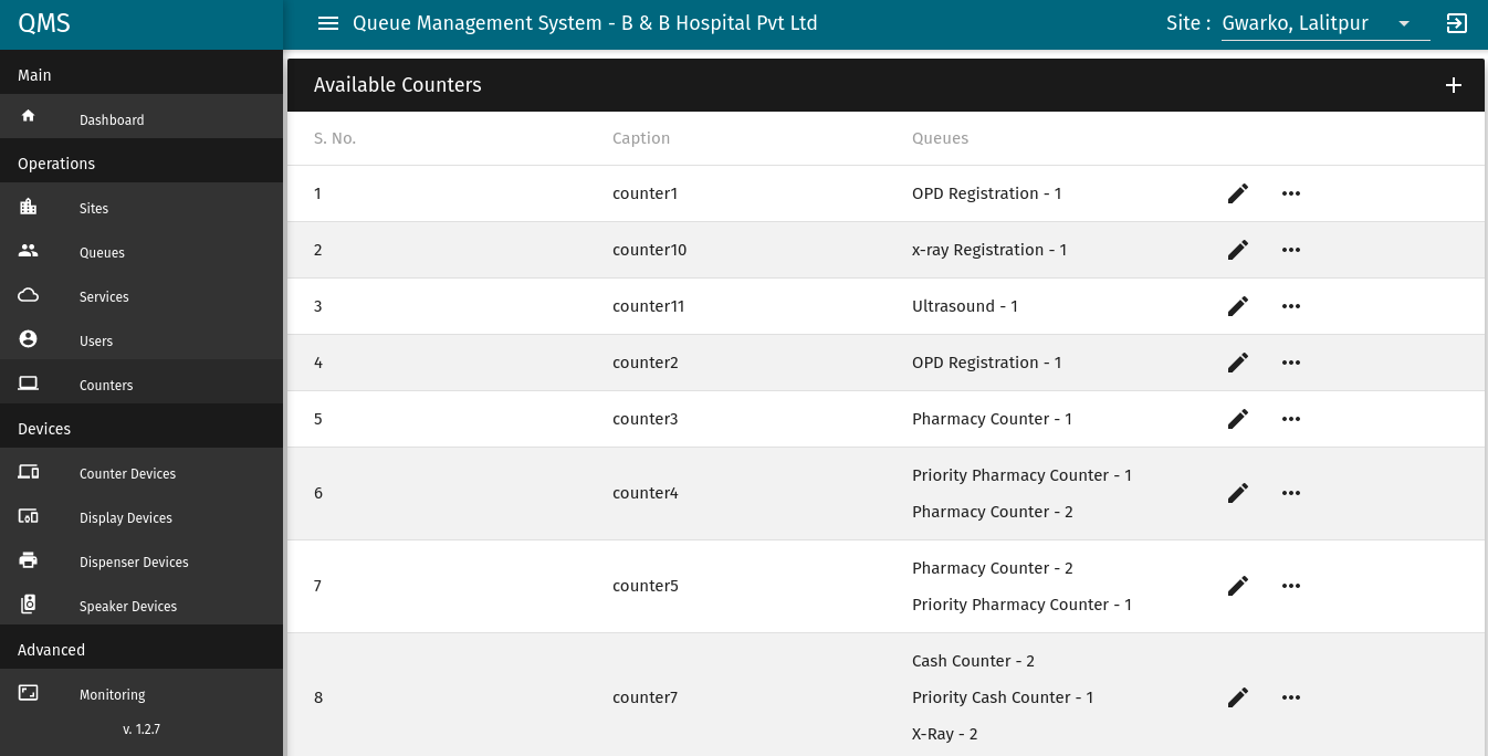 Queue Management System
